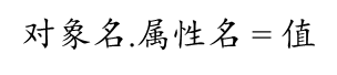 Python创建类的方法和成员访问的实现方法