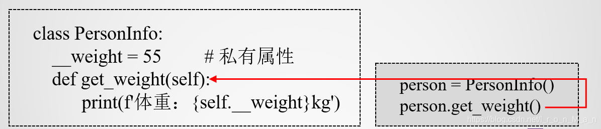 Python创建类的方法和成员访问的实现方法