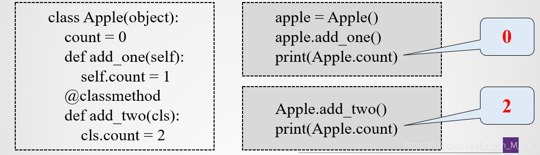 Python創(chuàng)建類的方法和成員訪問的實現(xiàn)方法