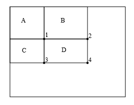 Python中怎么利用OpenCV實(shí)現(xiàn)貓臉檢測(cè)