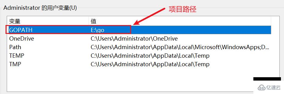 GO中Modules的示例分析