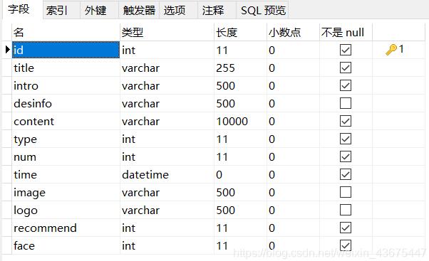 Node如何实现搜索框进行模糊查询