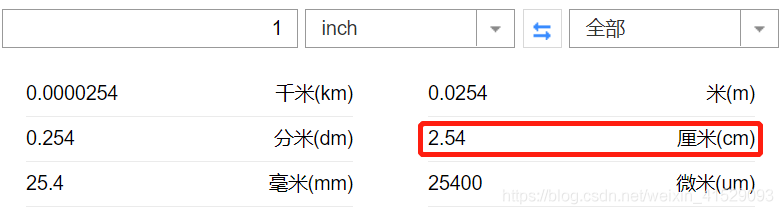 python中如何设置subplot大小