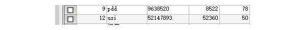 Spring整合Mybatis的示例分析