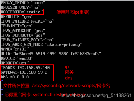 Java elasticsearch的安装和部署教程