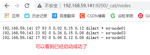 Java elasticsearch的安装和部署教程