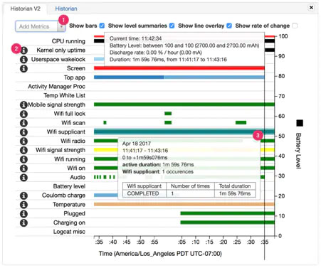 怎么通過Battery Historian分析Android APP耗電情況