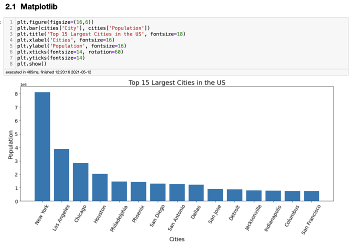 Python中什么庫(kù)適合用來(lái)做數(shù)據(jù)可視化