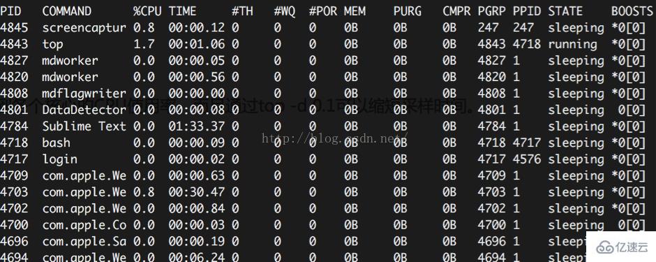 如何配置使用PHP-FPM