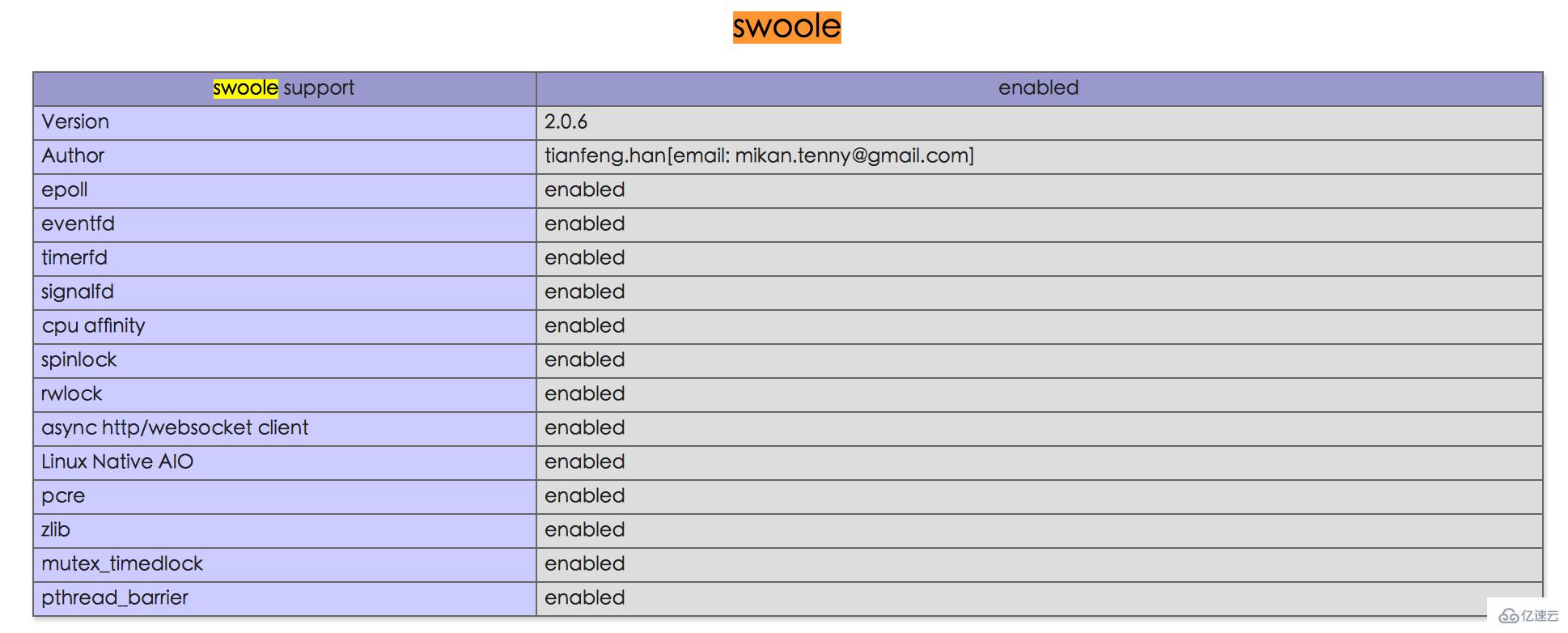 PHP7如何安装Swoole