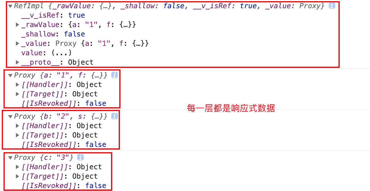 Vue3中ref与reactive的介绍和拓展