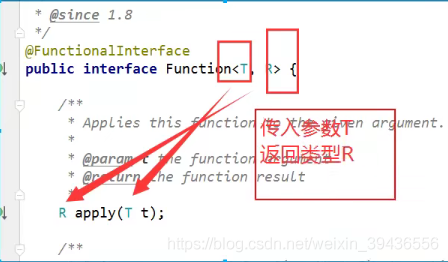 Java常用函数式接口有哪些