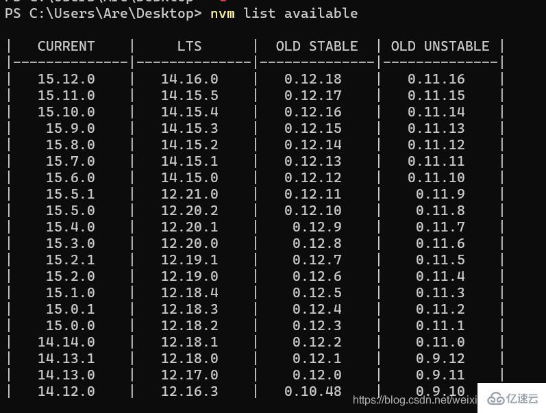 Node版本管理工具nvm在windows的使用方法