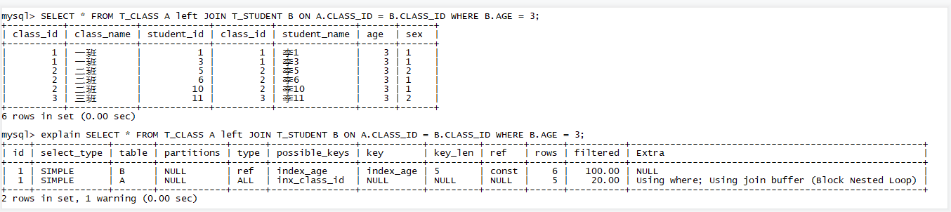 mysql left join快速转inner join的详细过程