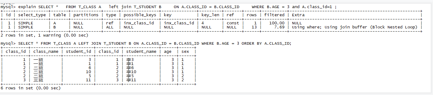 mysql left join快速转inner join的详细过程