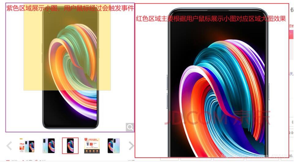 JavaScript如何实现电商平台商品细节图