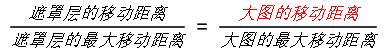 JavaScript如何實現電商平臺商品細節(jié)圖