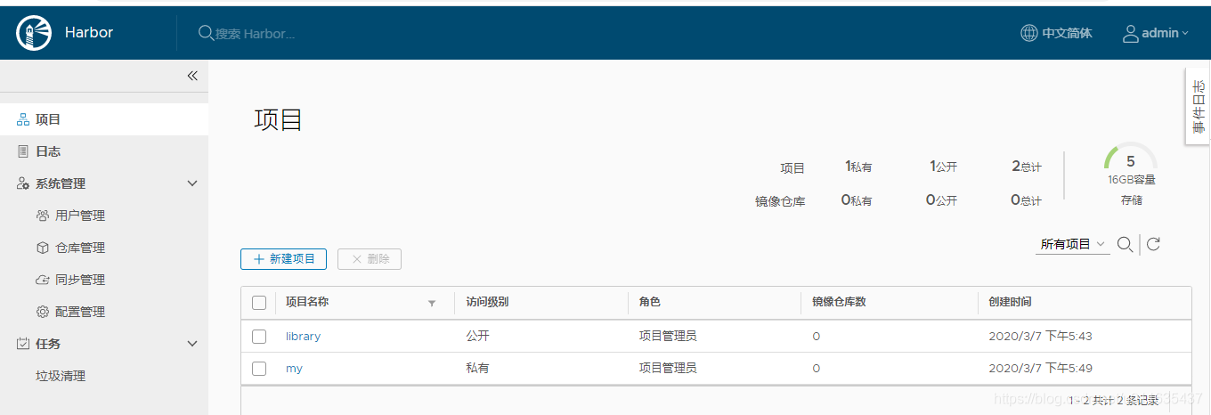 怎么使用docker compose安装harbor私有仓库