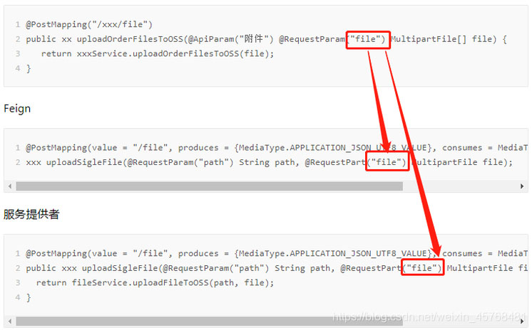 如何解决feign微服务间的文件上传报错问题