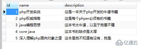 怎么如何用php写的关键字查询