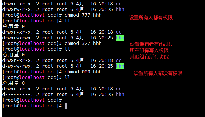 Linux中的常见操作方法