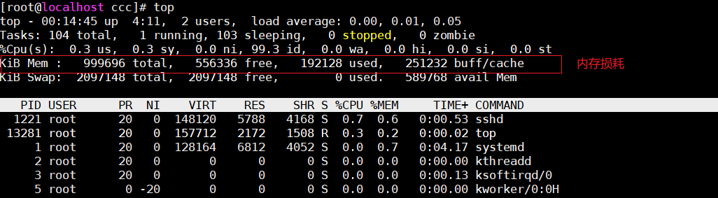 Linux中的常见操作方法