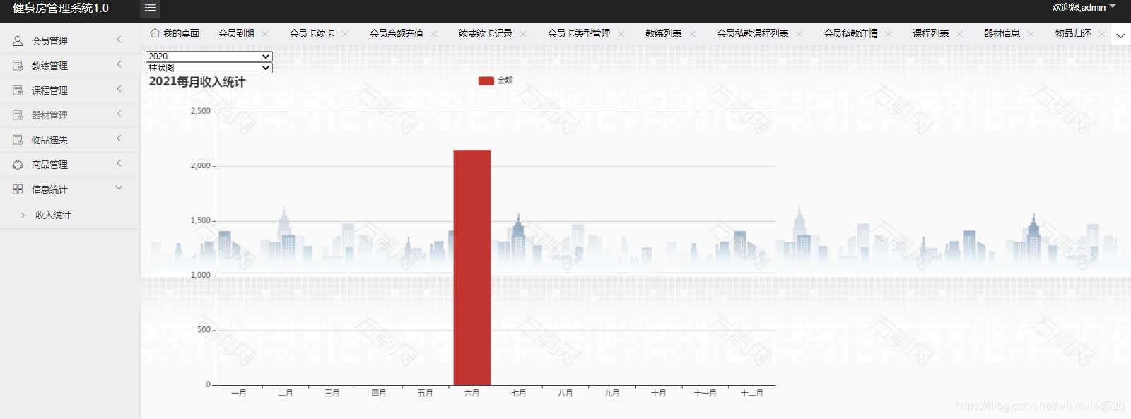 如何使用Springboot实现健身房管理系统