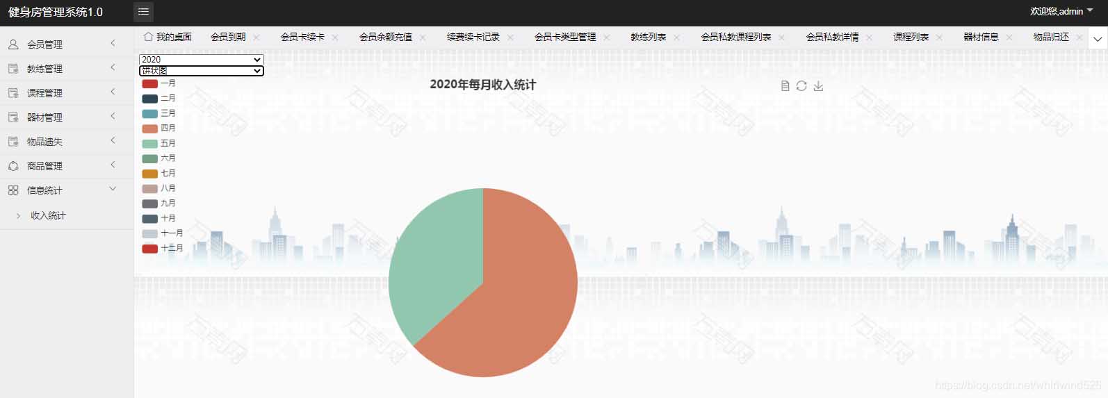 如何使用Springboot实现健身房管理系统