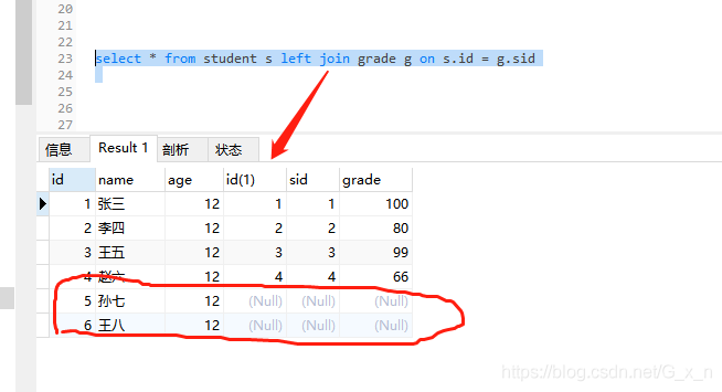 mysql连接查询中and与where的区别是什么