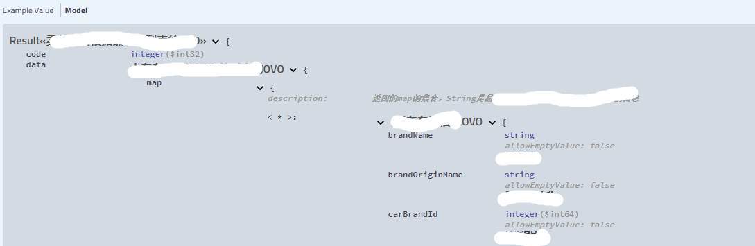 如何解决Swagger2返回map复杂结构不能解析的问题