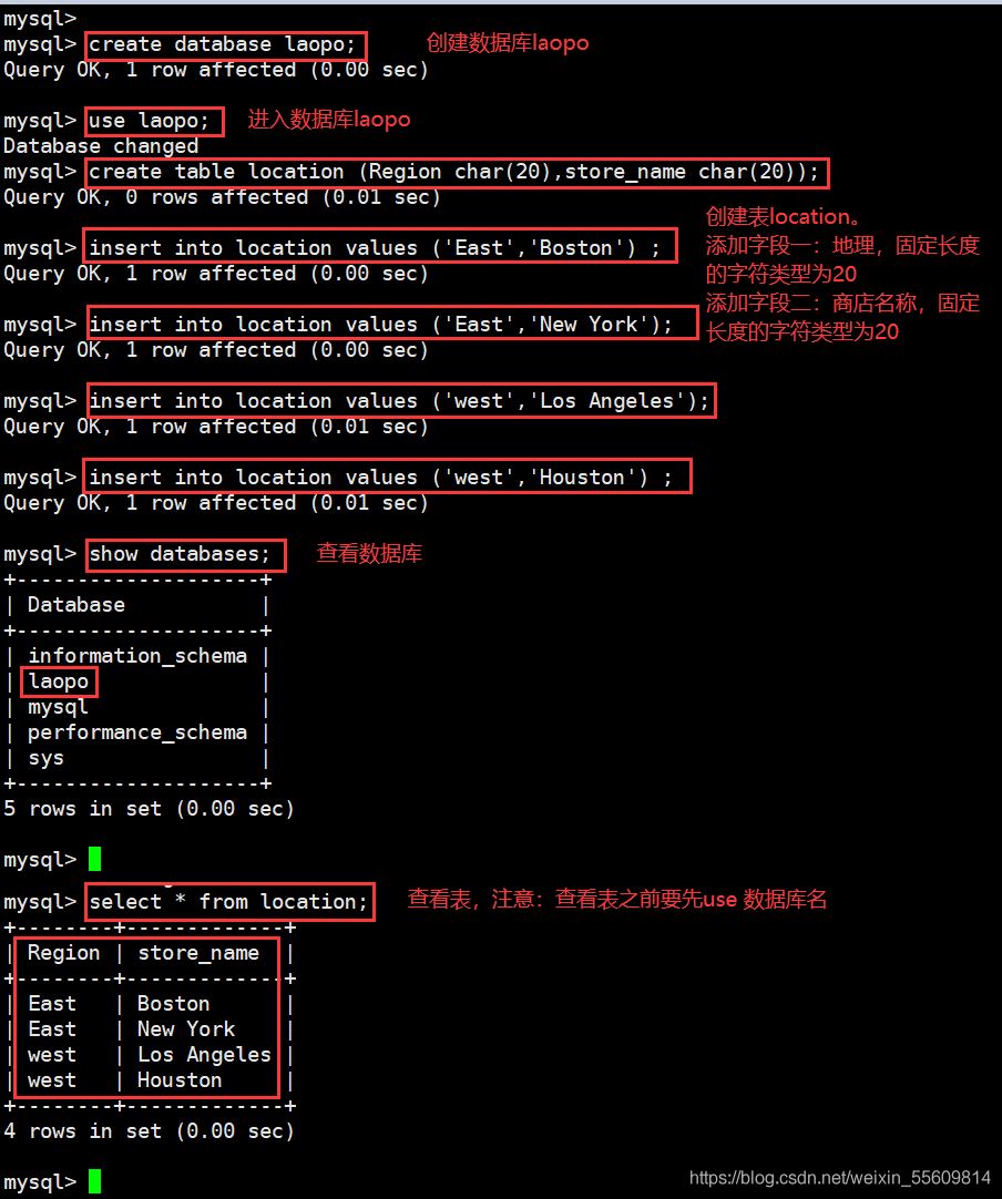 MySQL中SQL语句怎么用