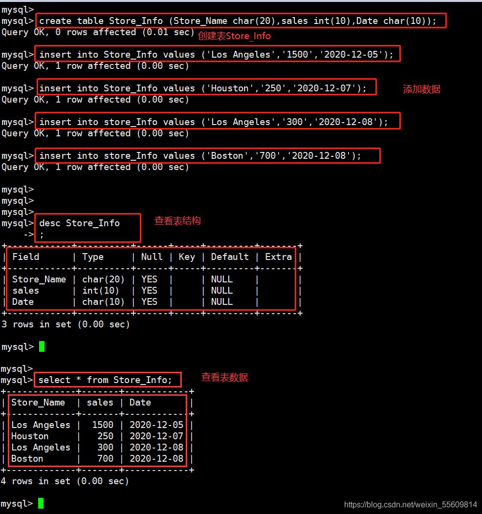 MySQL中SQL语句怎么用