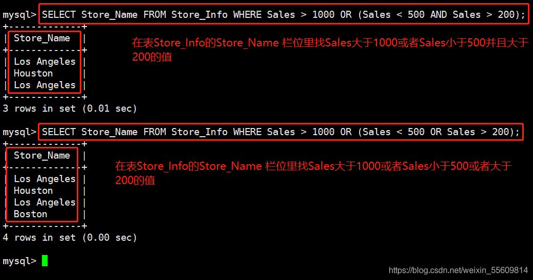 MySQL中SQL语句怎么用