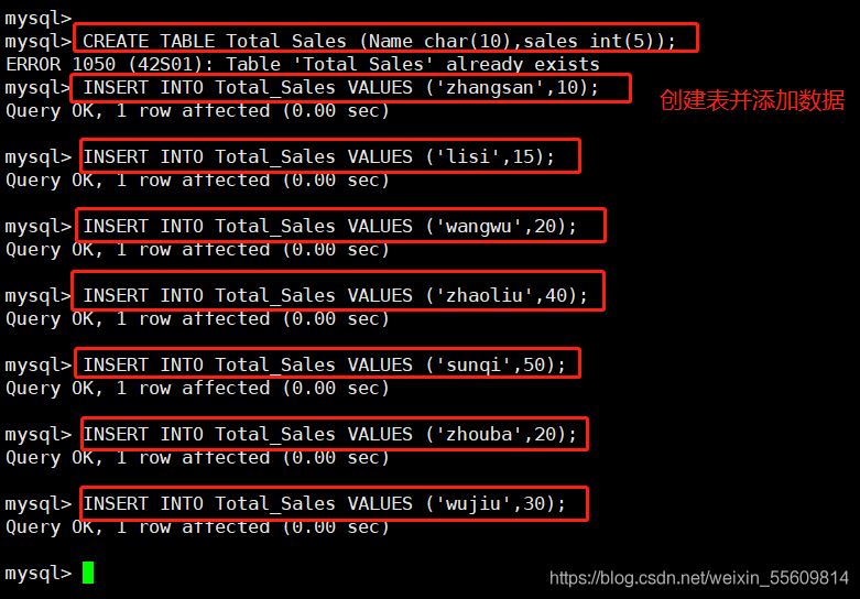 MySQL中SQL语句怎么用