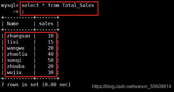 MySQL中SQL语句怎么用