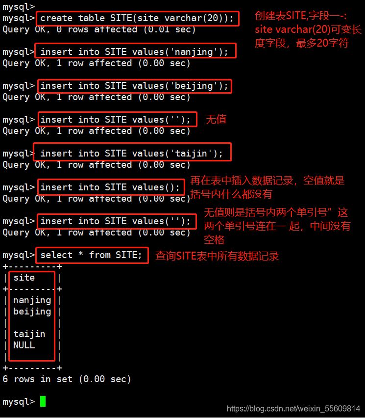 MySQL中SQL语句怎么用