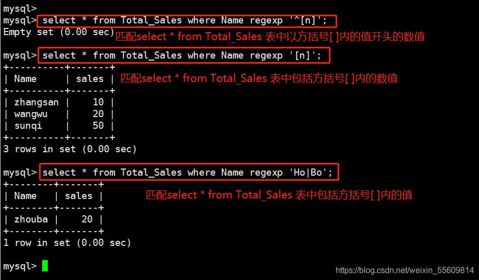 MySQL中SQL语句怎么用