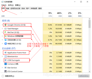 java中多線程的示例分析