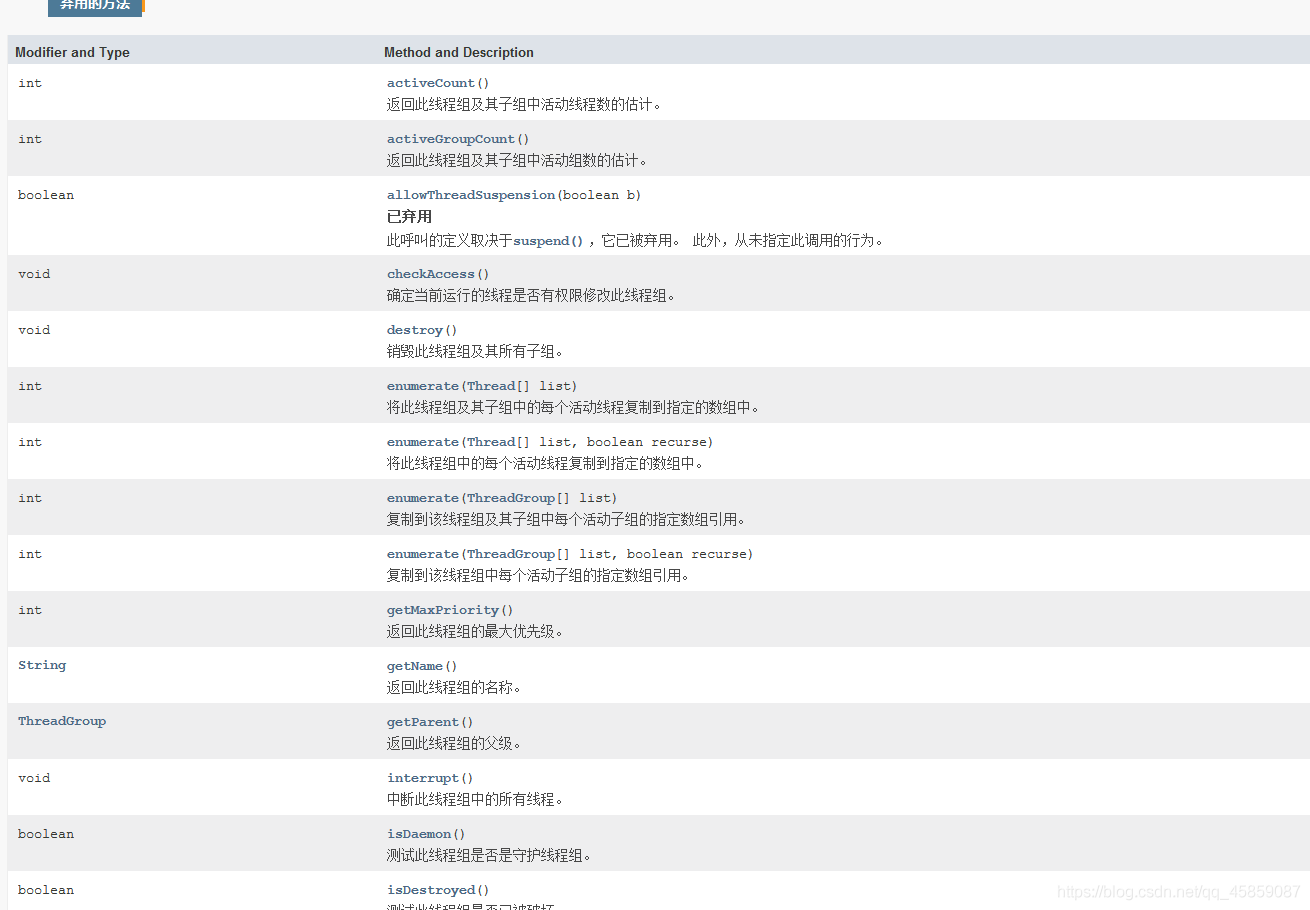 Java多线程的示例分析