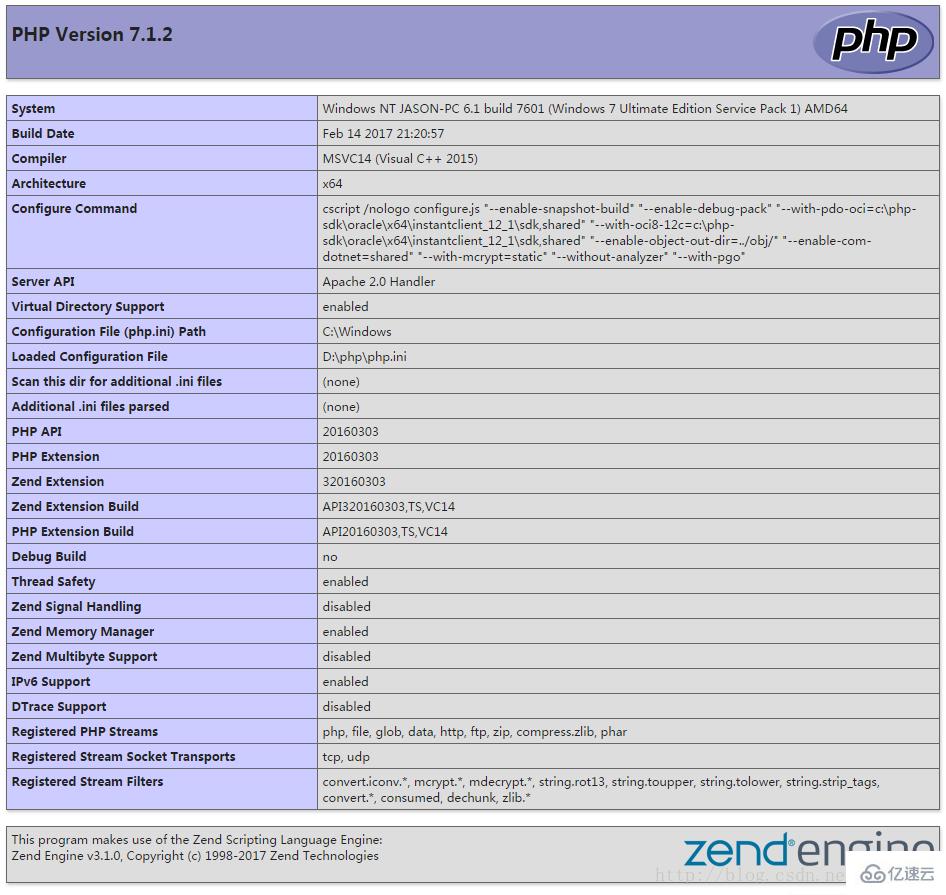 win7本地服务器如何搭建php环境