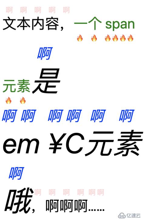 css中text-emphasis属性有什么用