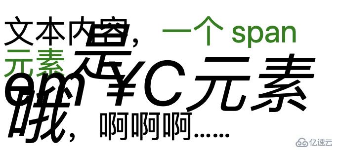 css中text-emphasis属性有什么用