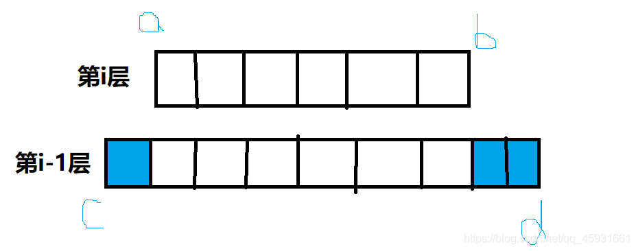 怎么用C++實現(xiàn)搭積木小游戲