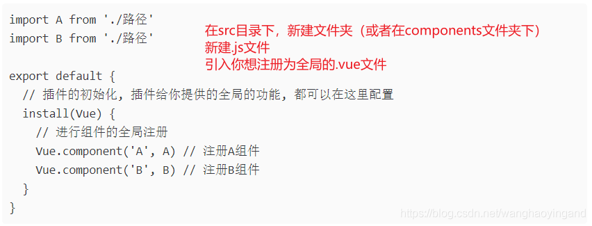 vue中所有的封裝方式總結(jié)