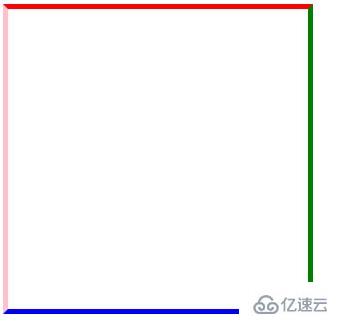 css如何设置4个边框颜色不同