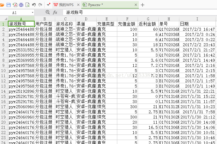 如何使用pandas生成/讀取csv文件