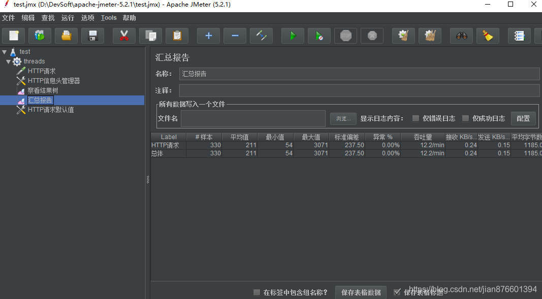 Java如何使用jmeter進行壓力測試