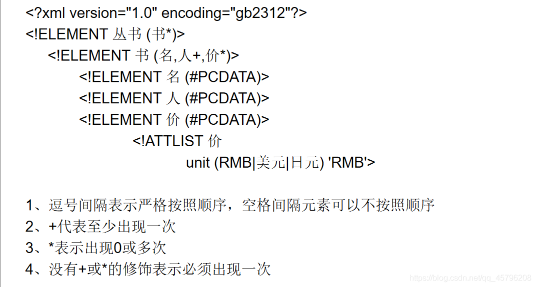 java怎么解析XML