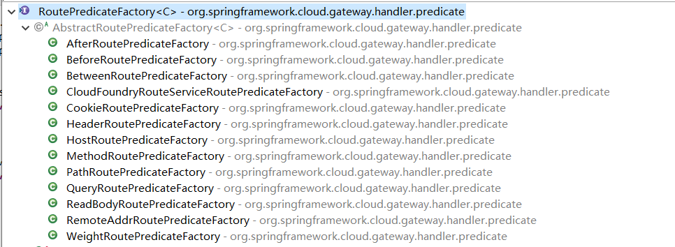 SpringCloud Gateway 路由配置定位原理是什么