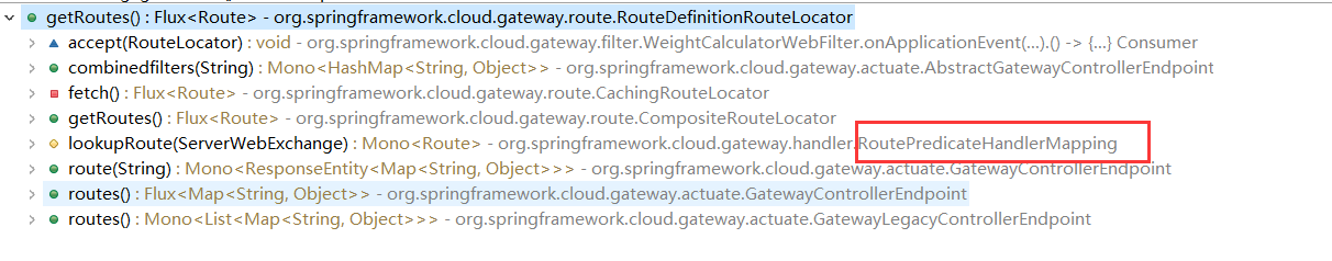 SpringCloud Gateway 路由配置定位原理是什么